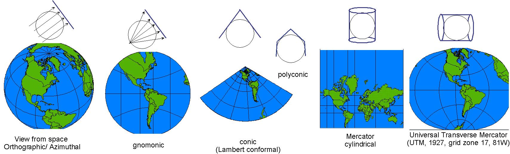 map projects ala Dave Harbor from the 1990's